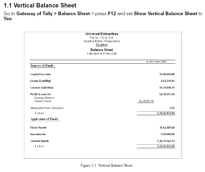 Vertical Balance Sheet in Tally.ERP9